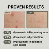 Snail Mucin 88 + Peptide Cream
