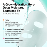 PDRN Hyaluronic Acid Capsule 100 Serum Mask (1 un)