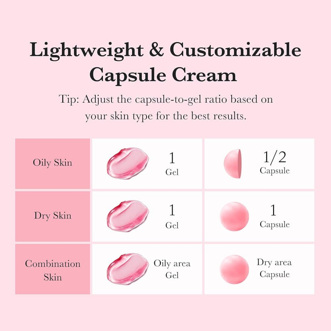 TXA Niacinamide Capsule Cream