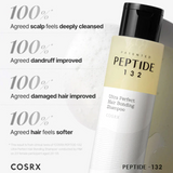 PEPTIDE-132 Ultra Perfect Hair Bonding Shampoo